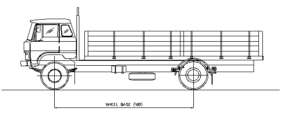Vehicle Design, Vehicle Design Malaysia, Vehicle Design Company In  Malaysia, Vehicle Modification Works - Mv Teknik Sdn Bhd